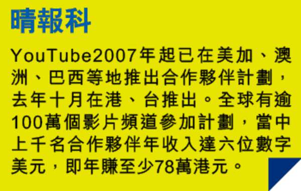 專題 — 90後YouTube紅人 月賺兩萬