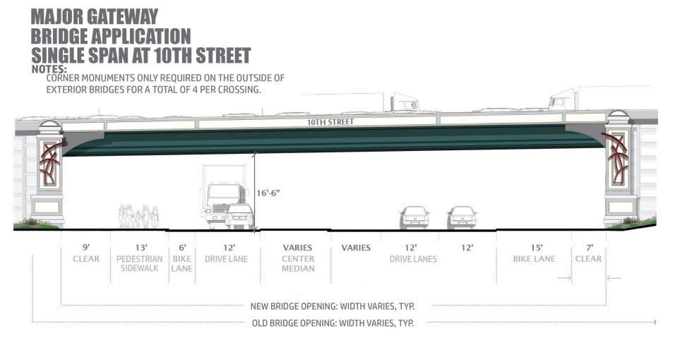 The design for the 10th Street underpass.