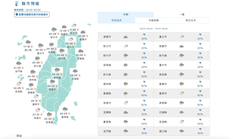 （圖取自中央氣象署網站）