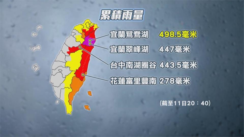  「圓規」擾台豪雨狂炸！　 週一晚間至週二風雨最劇