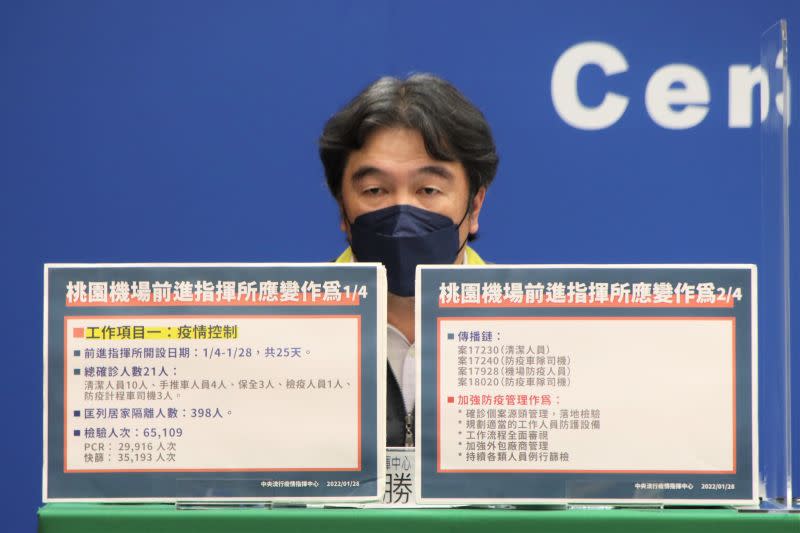 ▲衛福部醫福會執行長王必勝，以往都是扮演防疫救火隊的角色，這次一出手卻「火上澆油」？（圖／指揮中心）