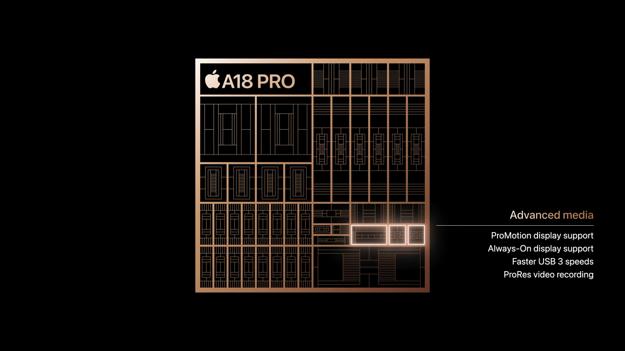 Chip A18 Pro.