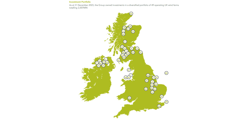 Greencoat UK Wind's geographic footprint.