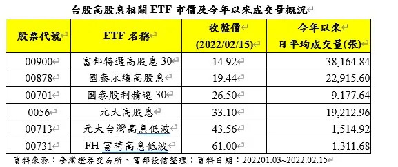 &#x0060f3;&#x008cfa;&#x0053f0;&#x007a4d;&#x0096fb;&#x005b63;&#x00914d;&#x00606f;&#x004e0d;&#x005fc5;&#x007b49; 00900&#x005bcc;&#x0090a6;&#x007279;&#x009078;&#x009ad8;&#x0080a1;&#x00606f;&#x004e00;&#x005e74;&#x004e09;&#x006b21;&#x006efe;&#x0052d5;&#x008abf;&#x006574;&#x008cfa;&#x009ad8;&#x0080a1;&#x00606f;&#x004eba;&#x006c23;&#x007b2c;&#x004e00;