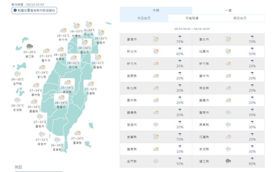 （圖取自中央氣象署網站）