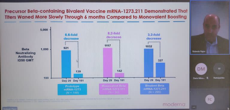 Rolando Pajón, director médico y científico de Moderna, durante la conferencia de prensa