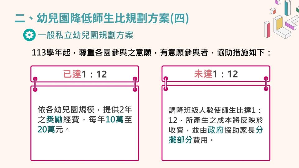 教育部調降幼兒園師生比方案