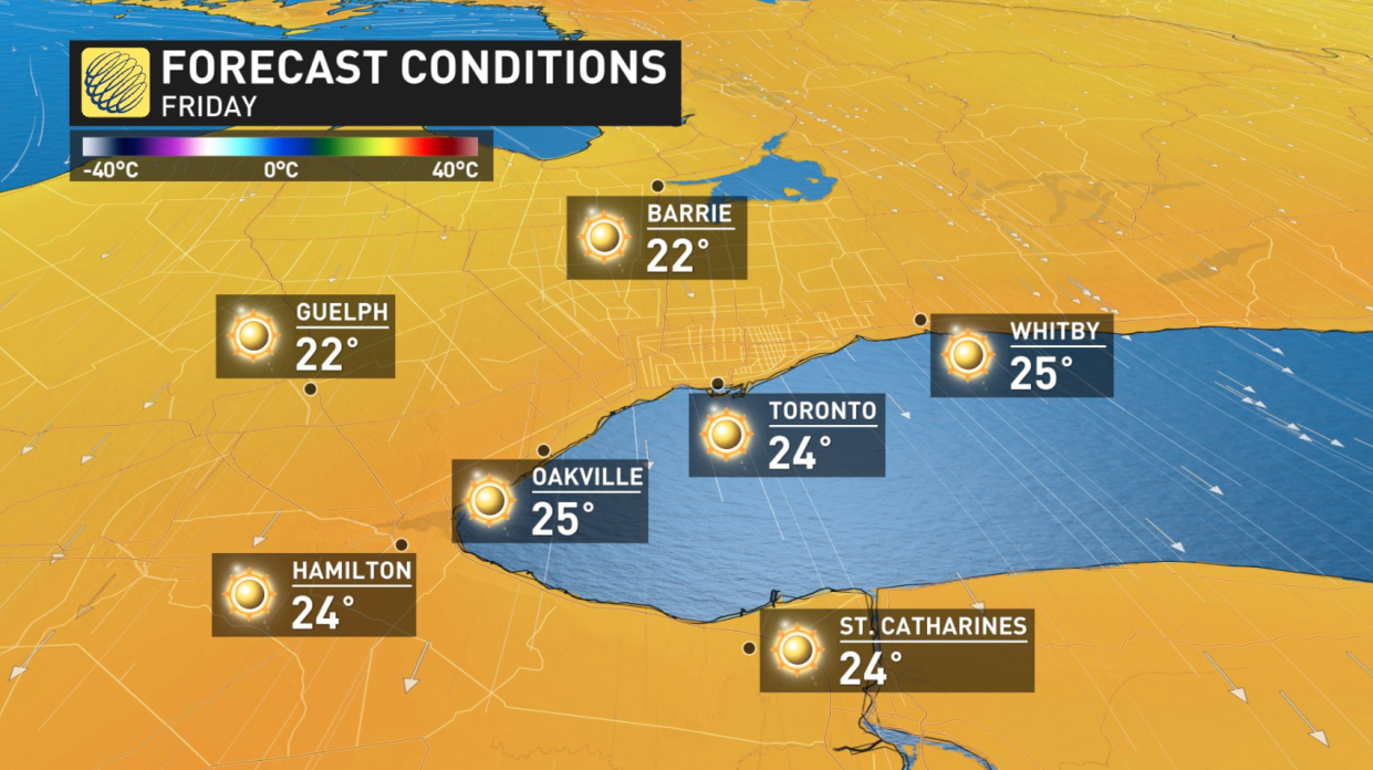 Weather forecast for southern Ontario on July 06, 2018/The Weather Network