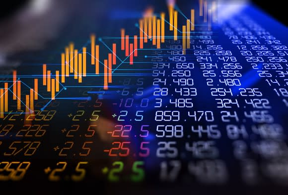 Rising stock graph and columns of numbers.