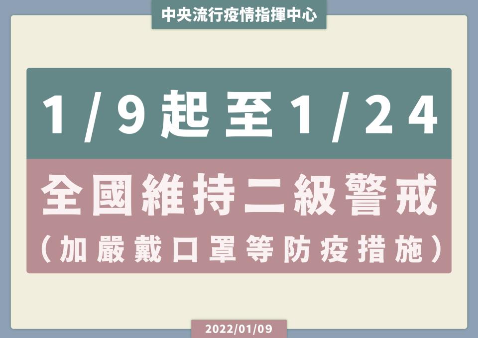 國內維持二級警戒到24日。（圖／指揮中心提供）