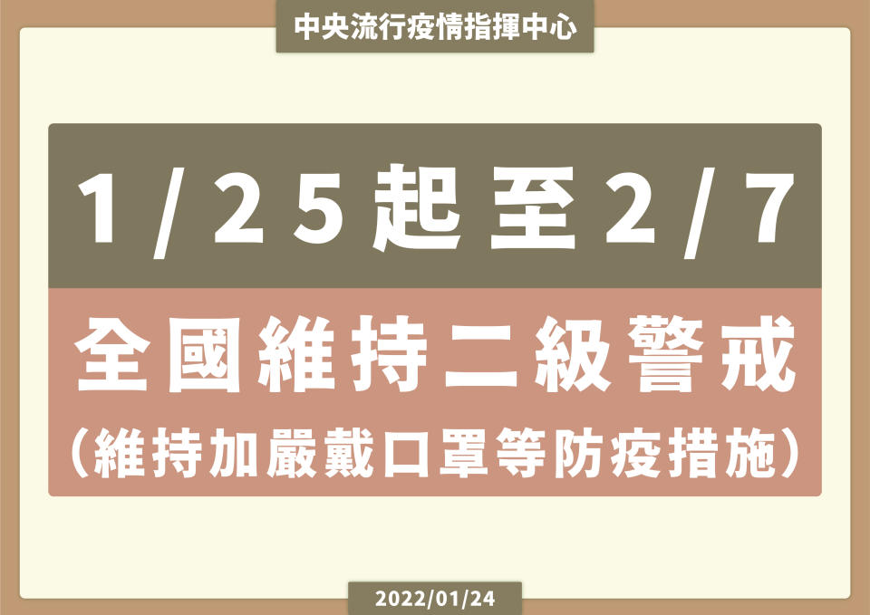 指揮中心宣布維持疫情警戒標準第二級。（圖／中央流行疫情指揮中心提供）