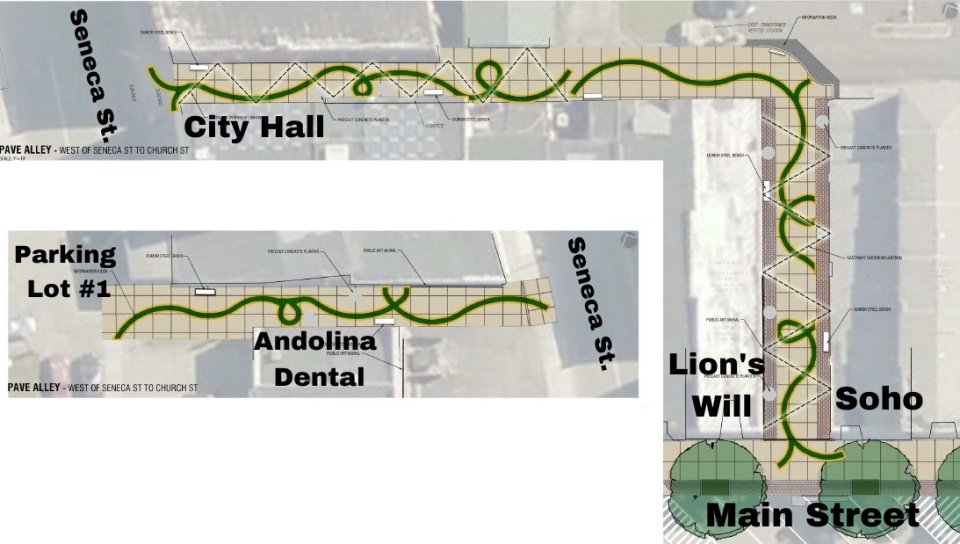 Diagram related to Hornell's Downtown Revitalization Initiative. Streetscapes and alleyway improvements will include sidewalk replacements, upgraded benches, tree replacements and enhanced accessibility.