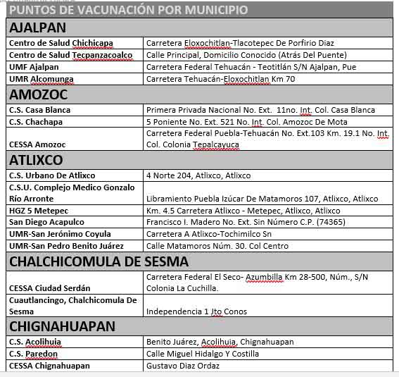 horario