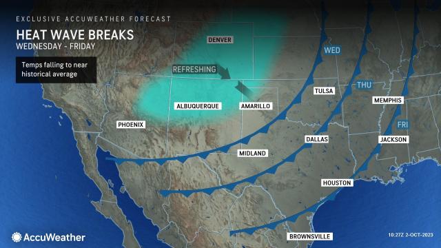 NFL Week 16 Weather Report and Forecast - Disruptive Wind, Cold