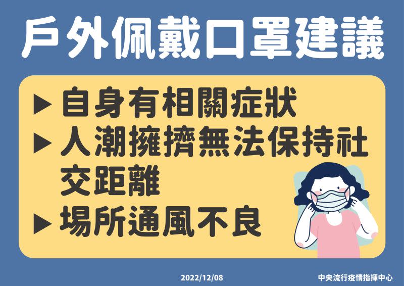 ▲指揮中心公布戶外佩戴口罩的建議。（圖／指揮中心）