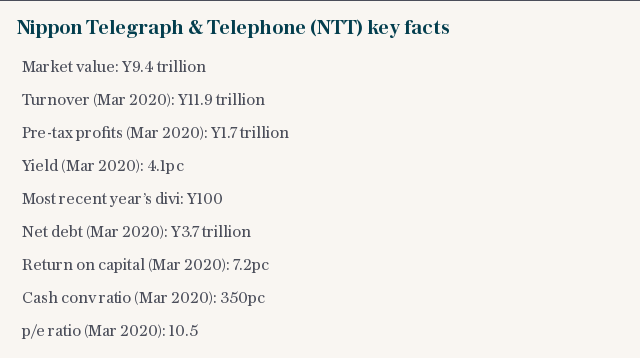 NPP key facts