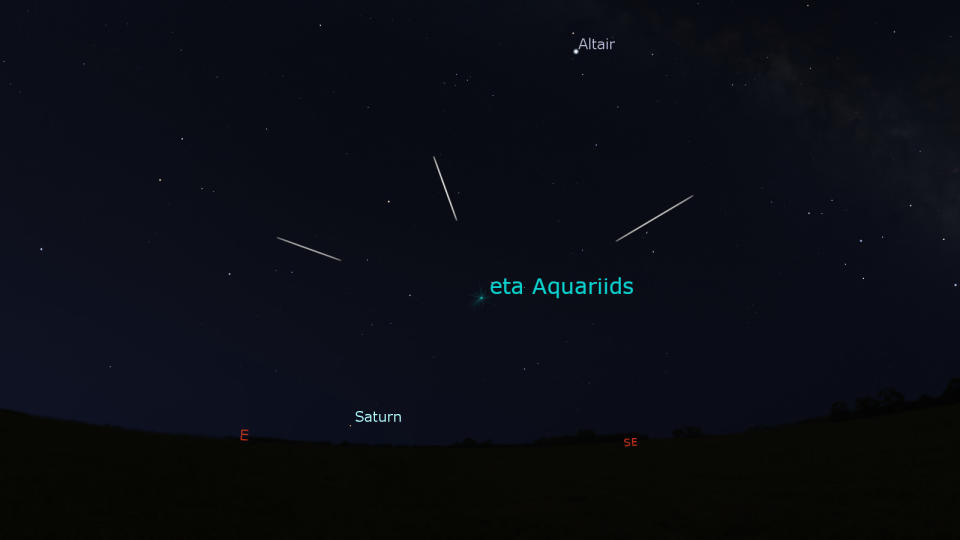 eta Aquariids meteor shower 2024