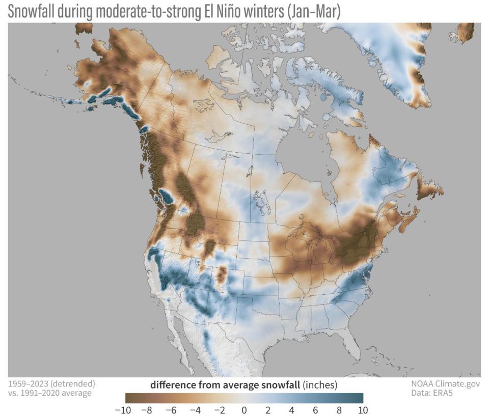 Snowfall during moderate-to-strong El Niño winters (January-March) compared to the 1991-2020 average (after the long-term trend has been removed). Blue colors show more snow than average; brown shows less snow than average.