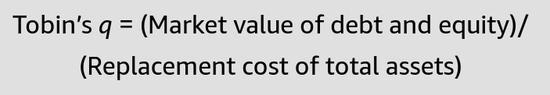 Strategic Value Investing GuruFocus Tobin's q