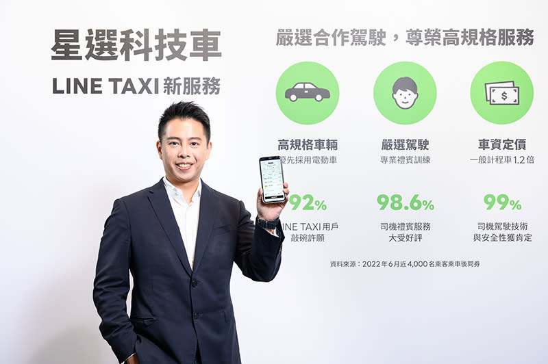 Line Taxi執行長陳泰成宣布Line Taxi推尊榮服務「Line Taxi星選科技車」。