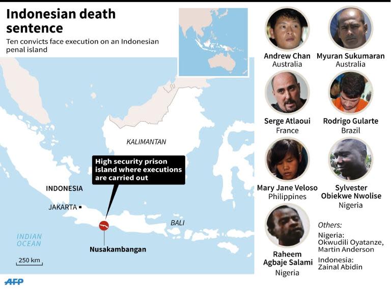 Map of Indonesia locating Nusakambangan prison island and, 10 convicts who are on death row