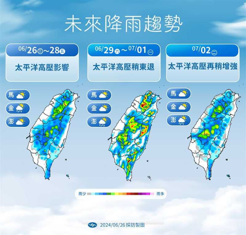 未來一周降雨趨勢。（圖／氣象署）