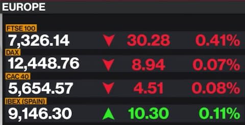 Bloomberg TV - Credit: Bloomberg TV