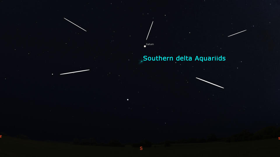 delta-Aquariid-meteor-shower-2023-Stellarium