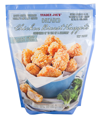 Gluten Free Chicken Nuggets