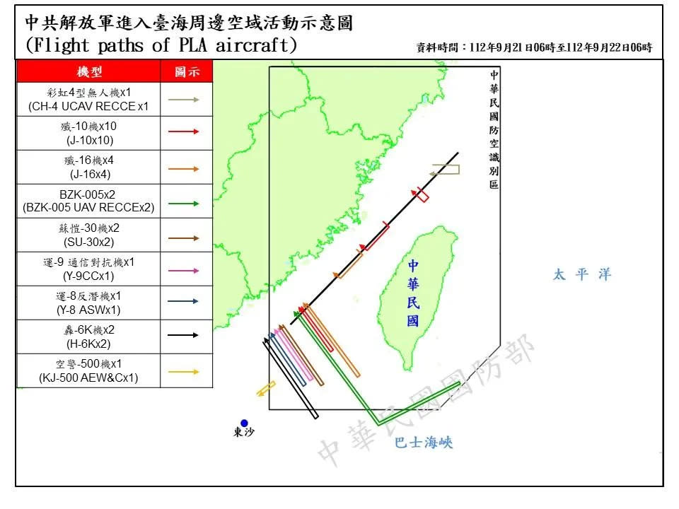 <strong>台海周邊海空域活動示意圖。（國防部提供）</strong>