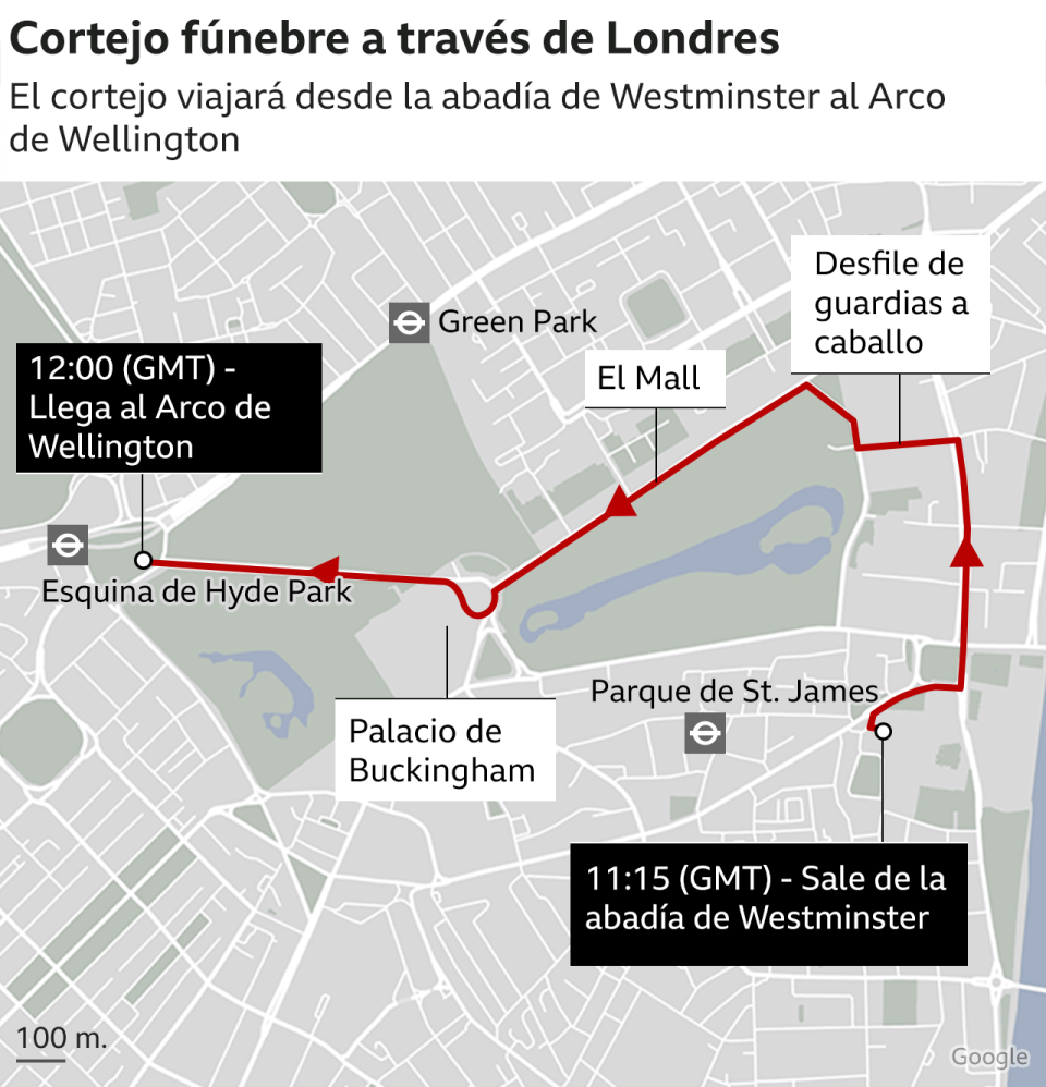 Gráfico sobre el cortejo fúnebre en Londres.