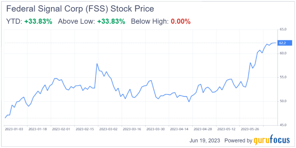 Federal Signal Corporation: Steer Clear for Now