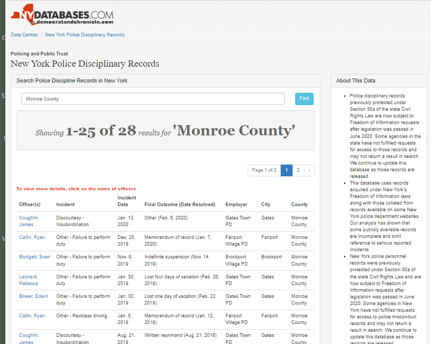 Database of NY Police disciplinary records