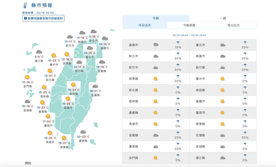 （圖取自中央氣象署網站）