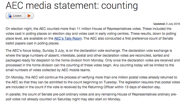 Source: Australian Electoral Commission