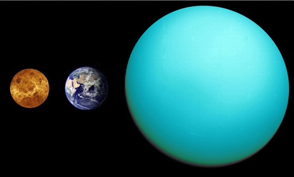 You're getting warmer. Right to left: The size comparison between the ice giant Uranus, Earth and the hottest planet in the solar system, Venus.