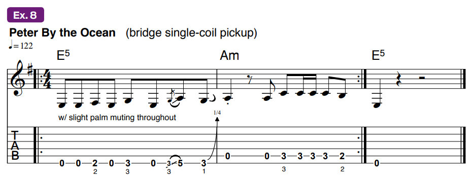 notation