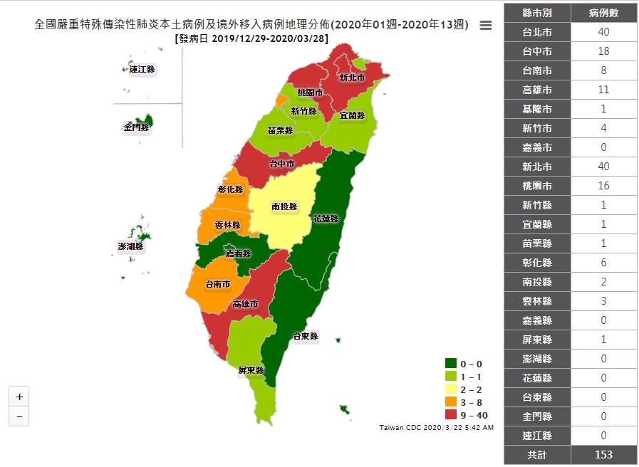 衛福部疾管署的資料查詢系統，可查詢確診個案在台的地理分布。（圖／翻攝自衛福部疾管署網站）