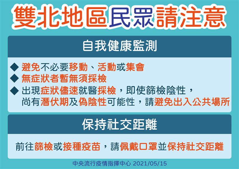 雙北地區民眾注意事項。（圖／指揮中心提供）