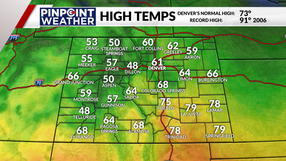 Forecast highs on Tuesday across Colorado