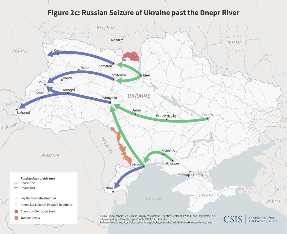 A CSIS map showing how Russia might move to seize all of Ukraine.