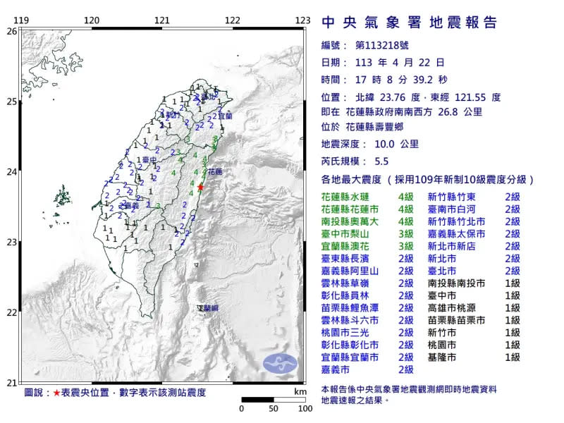 ▲今（22）日下午5點08分，花蓮發生有感地震，芮氏規模5.5、深度僅10公里。（圖／中央氣象署提供）