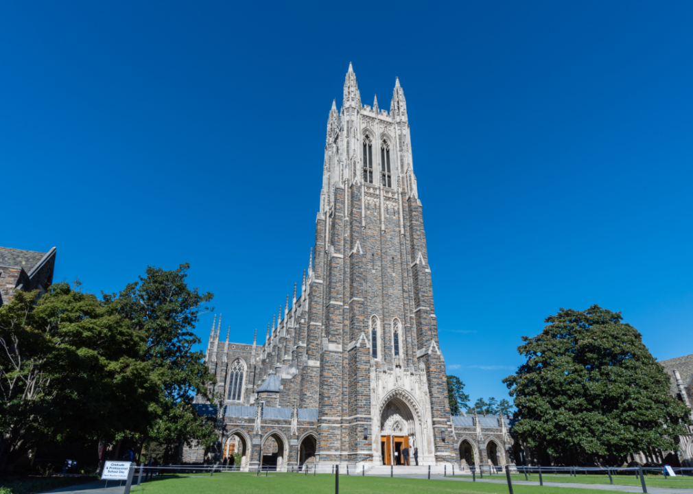 The Duke chapel tower.