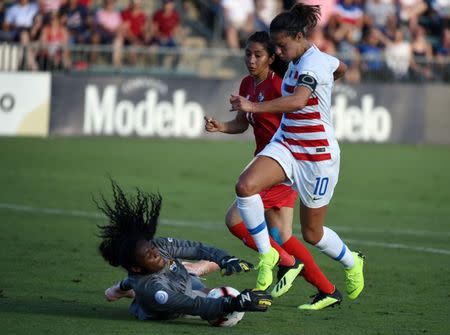 Oct 7, 2018; Cary, NC, USA; United States forward Carli Lloyd (10) has the ball taken away by Panama goalkeeper Yenith Bailey (1) during the first half of a 2018 CONCACAF Women's Championship soccer match at Sahlen's Stadium. Rob Kinnan-USA TODAY Sports