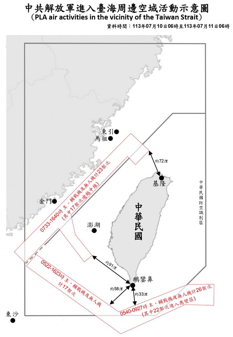 1130711_臺海周邊海、空域活動示意圖 （圖／國防部提供）