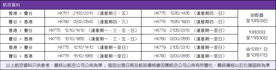 泰國 自由行 套票 ｜ $ 3,290 起 / 人 去 泰國 玩 5 日 連 來回 機票 ＋ 住 2022 新 酒店！ 東瀛 遊 10 - 12 月 激 抵 自由 衄 套 由 行 套 由 行 套