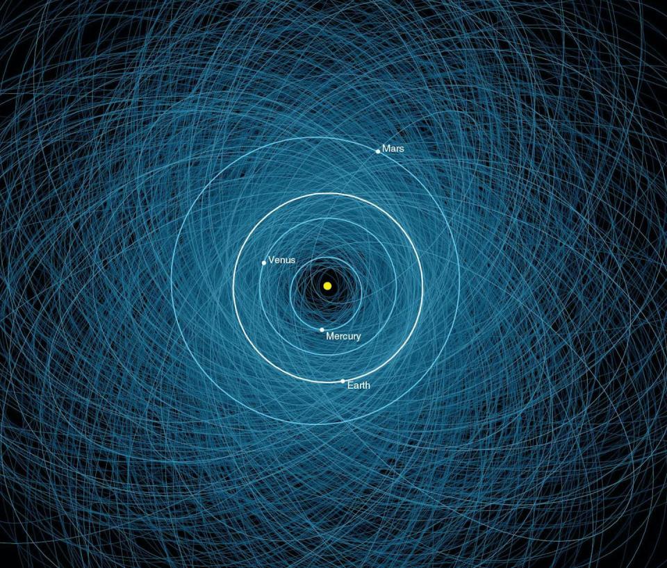 The orbits of thousands of asteroids (in blue) cross paths with the orbits of planets (in white), including Earth’s. <a href="https://apod.nasa.gov/apod/ap210829.html" rel="nofollow noopener" target="_blank" data-ylk="slk:NASA/JPL;elm:context_link;itc:0;sec:content-canvas" class="link ">NASA/JPL</a>