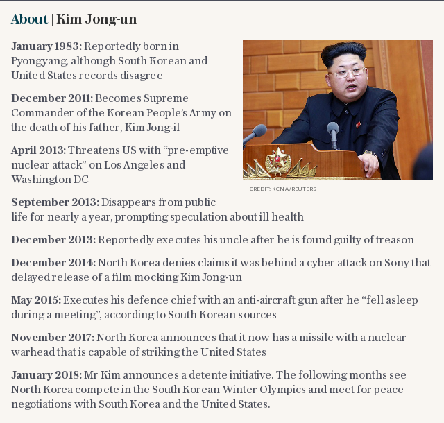 Kim Jong-un profile