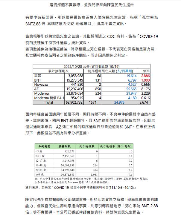 （圖／高端提供）