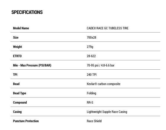 CADEX Max 40 WheelSystem tire